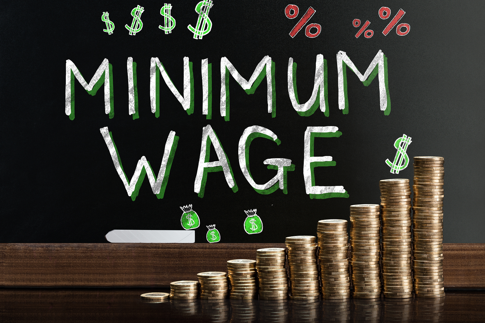 Rising Minimum Wage Could Be A Disaster For Janitorial Service's Costs
